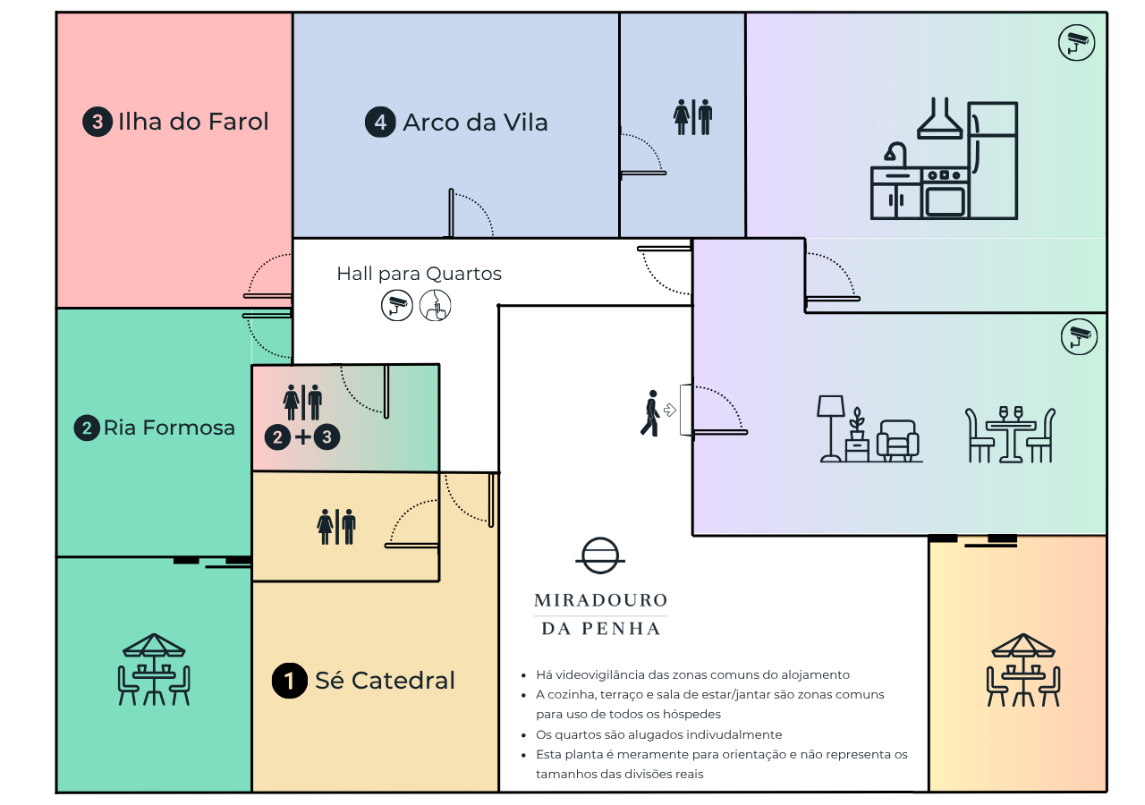 Planta da casa: quartos 1 Sé Catedral, 2 Ria Formosa, 3 Ilha do Farol e 4 Arco da Vila, casas de banho, hall, cozinha, sala de estar e jantar, terraço privado do Ria Formosa e terraço panorâmico partilhado.